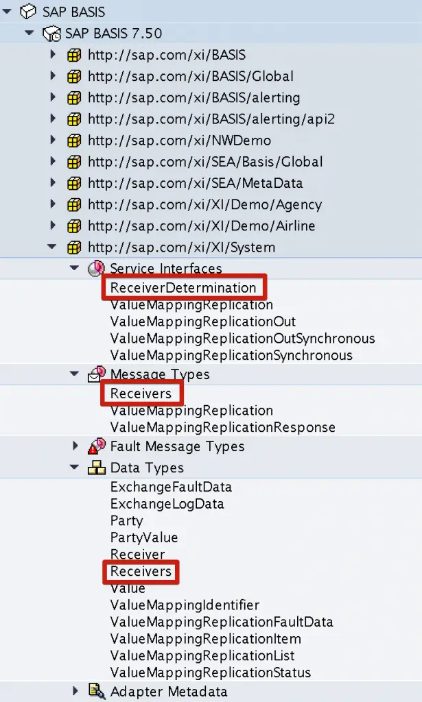 Required SAP standard system objects under BASIS software components.