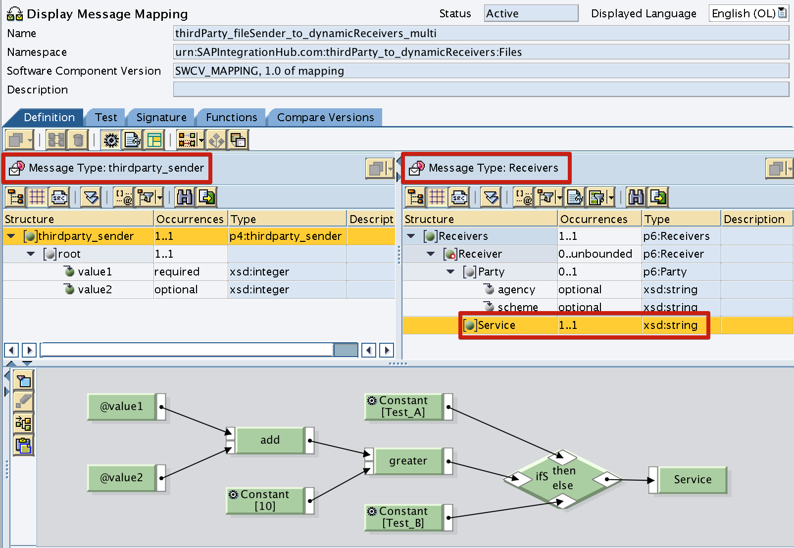 Message mapping to dynamically determine receiver.