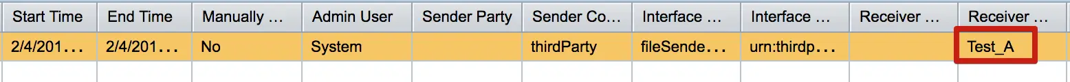Message delivered to receiver Test_A