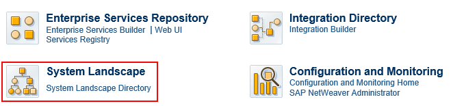 System Landscape (SLD) option in Process Orchestration home