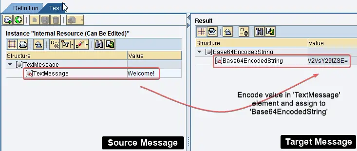 base64 encoding scheme in java8