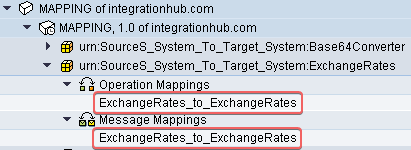 Message Mapping and Operation Mapping on file to proxy exchange rates scenario