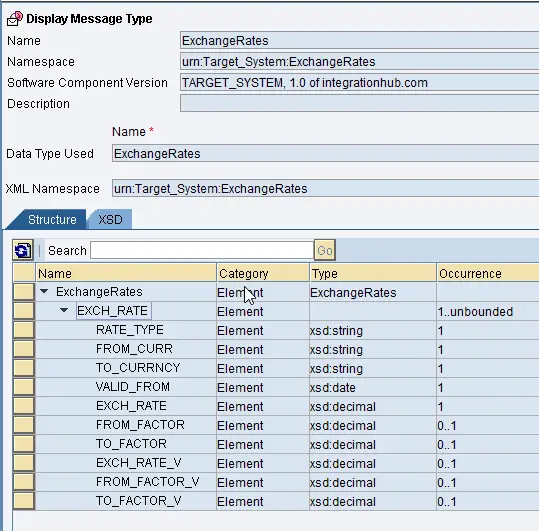 Receiver Message Type for Proxy message in ESR