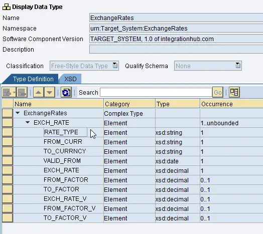 Receiver Date Type for Proxy message in ESR