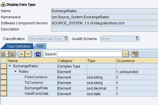 Source Data Type for XML exchange rate sender message created in ESR