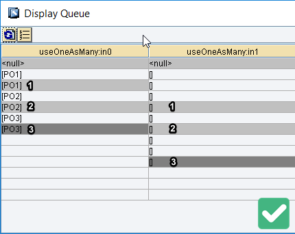 Context changes of input 1 and input 2 are equal.