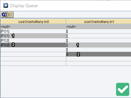 Number of context changes in Input 1 and input 2 are equal.