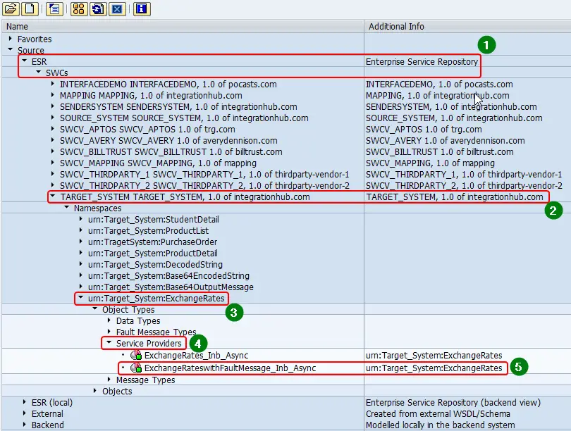 How to find the Service Provider proxy interface in SPROXY navigation menu in SAP back-end system