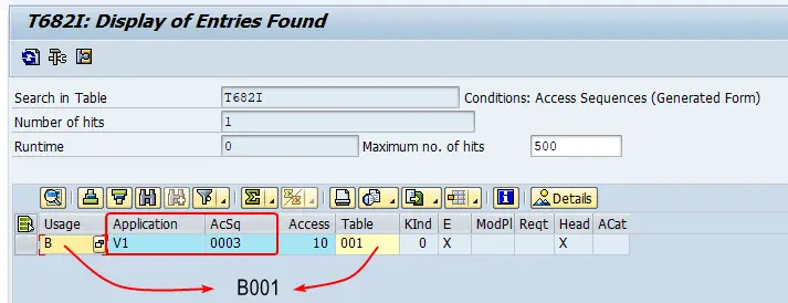 Find the DDIC transparent table of the Access Sequence using table T682I table. Usage+table will give the table name. Eg: B001