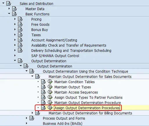 SPRO configuration node for Assigning Output Determination procedures to sales order Document Type.
