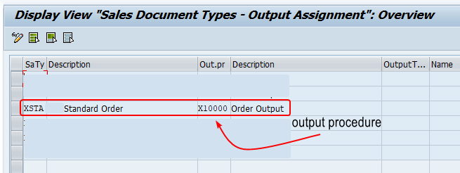 Output Procedure of Sales Document Type in SPRO configuration. Output procedure of