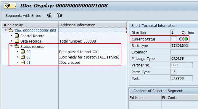 iDoc created from the output shown in transaction we02. idc status 03 (data passed to port ok). iDoc has passed through stats 01 (idol created) to 30 (idol ready for dispatch) to status 03.