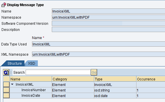 Source message type for main payload and attachment